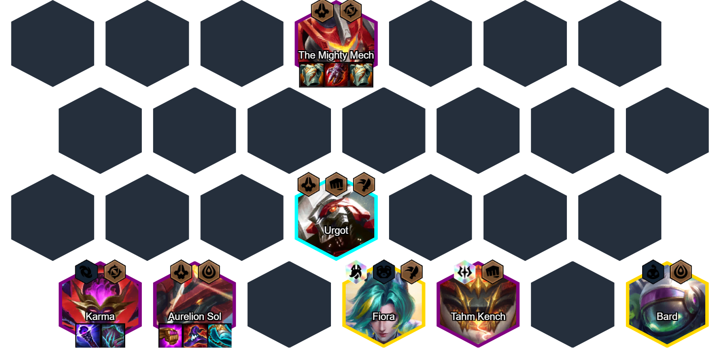 Posicionamiento de MECHA ASOL