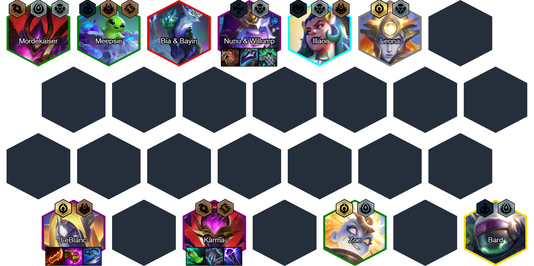Posicionamiento de Leblanc Vanguards