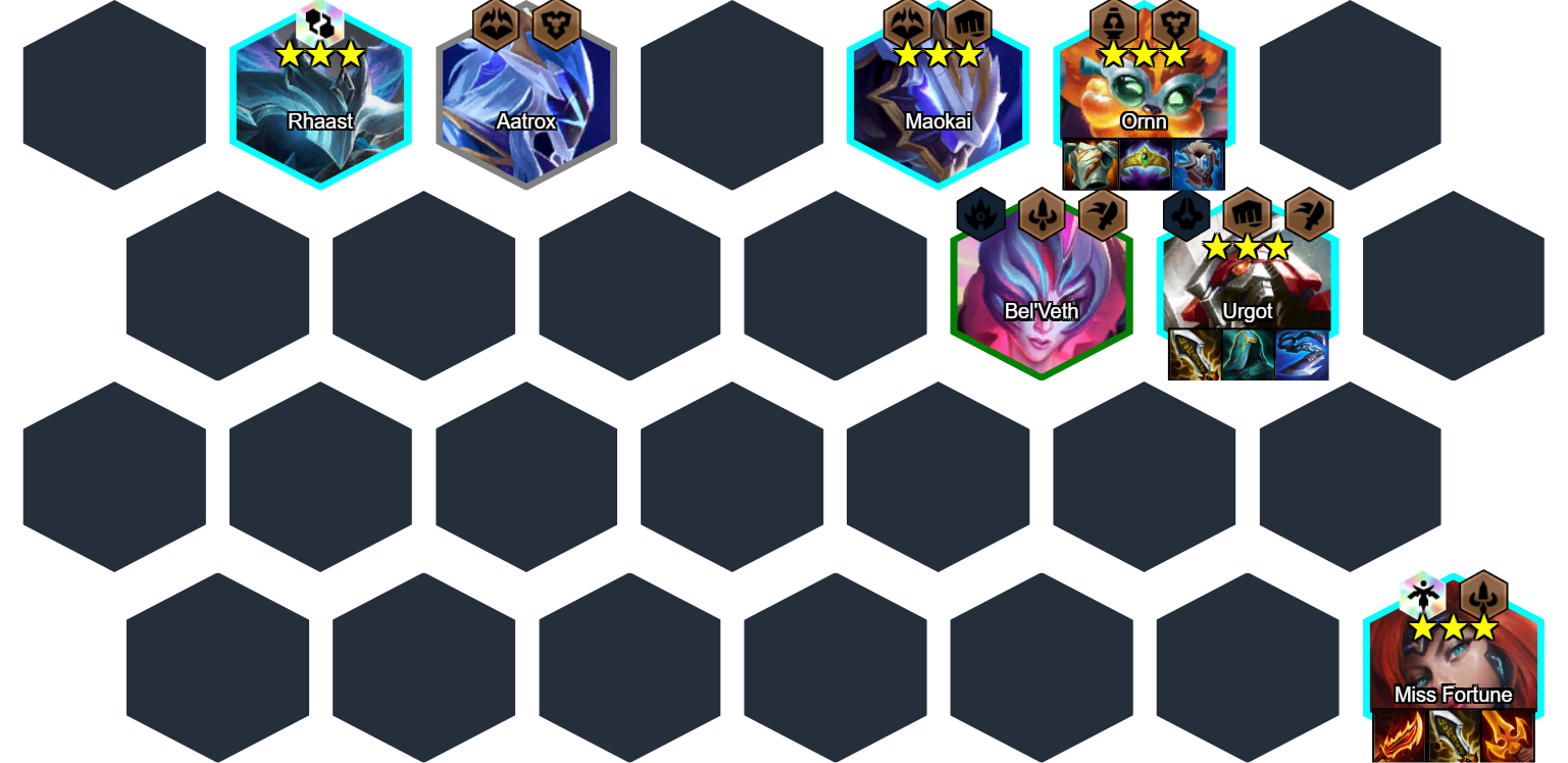 Posicionamiento de Miss Fortune Reroll