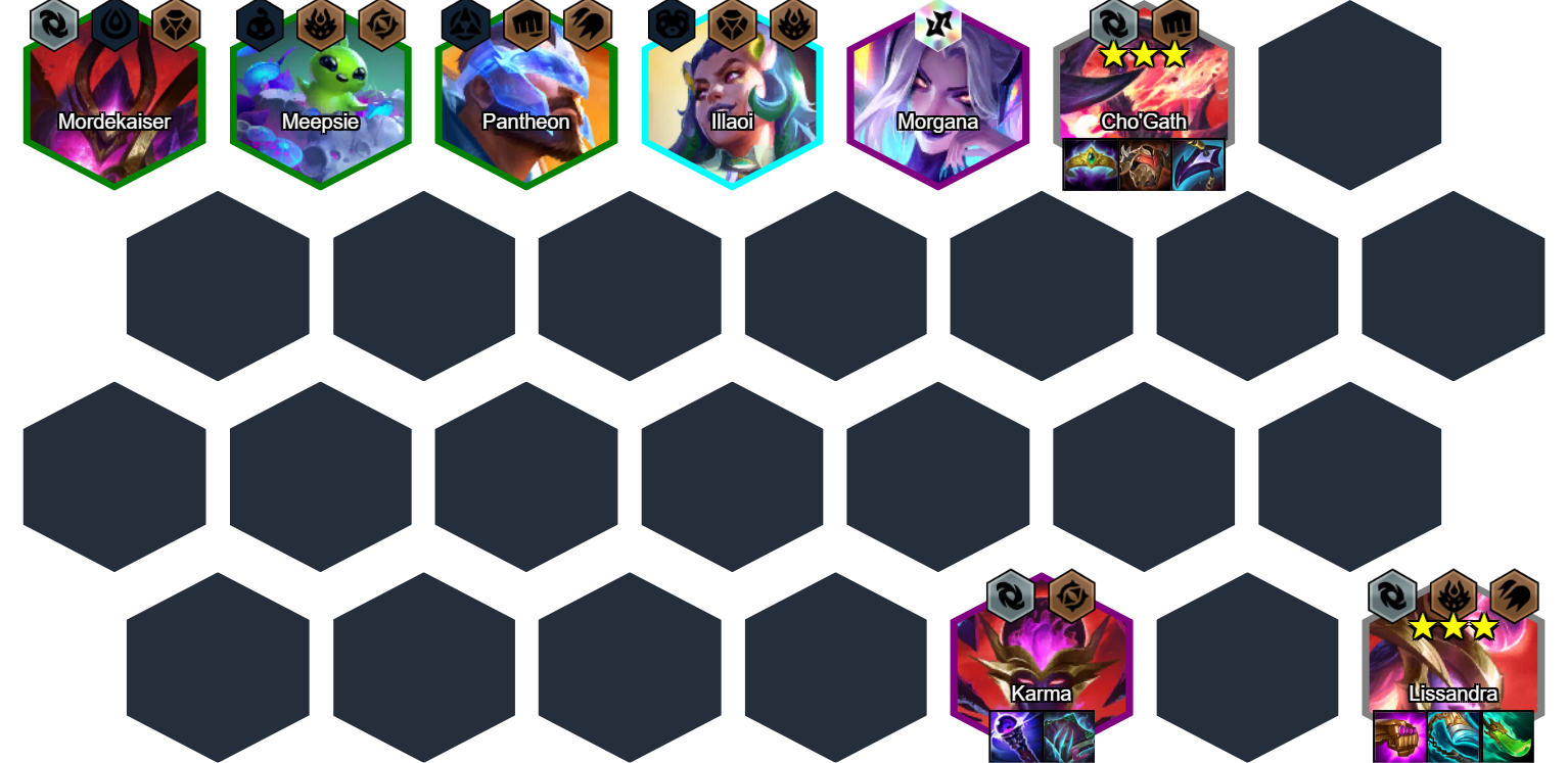 Posicionamiento de Lissandra Reroll