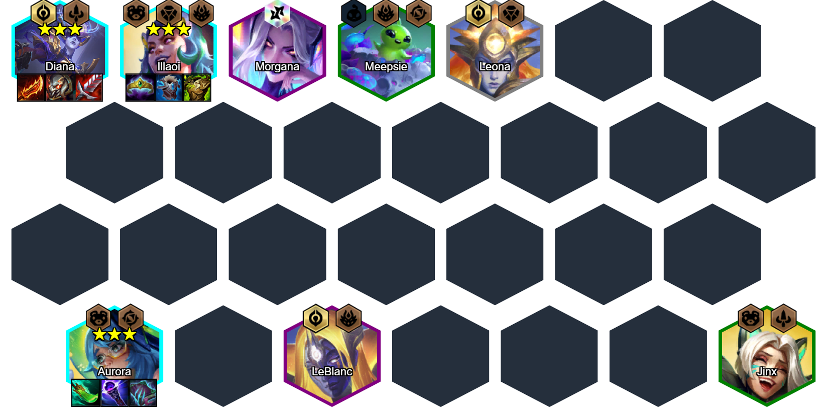 Posicionamiento de Diana Reroll